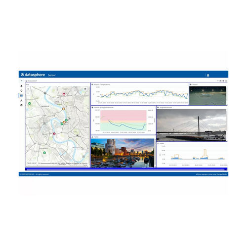 Logiciel de gestion - KISTERSdatasphere  - KISTERS - HyQuest Solutions - de supervision / d'édition / de réseau