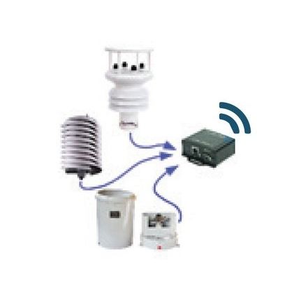 Système de surveillance marin - HyMET  - KISTERS - HyQuest Solutions - IoT / en temps réel / d'acquisition de données