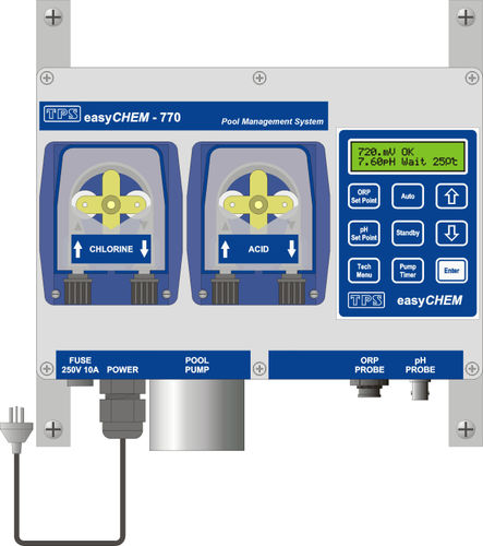 Contrôleur de pH ORP - easyCHEM 770 - TPS