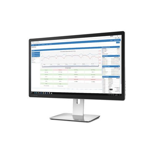Logiciel de supervision - Teracom - d'interface / d'acquisition de données / de base de données ODBC