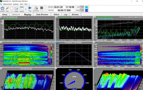 Logiciel d'analyse de vibration - SAMURAI - SINUS - d'interface / de mesure / de post traitement