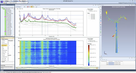 Logiciel de gestion des opérations - ARTeMIS Modal - SINUS - d'analyse / d'ingénierie / de commande