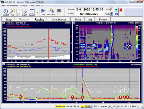 Logiciel d'analyse - Octav - SINUS - de mesure / audio / temps réel