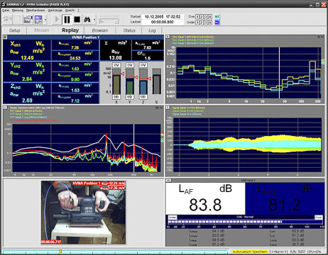 Logiciel d'analyse - HVMA - SINUS - de mesure