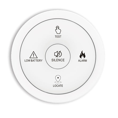 Contrôleur d'alarme - TWR0101R - ZHEJIANG JIABOER ELECTRONIC TECHNOLOGY CO., LTD.