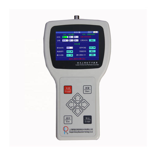 Compteur de particules aériennes numérique - H630 - Beijing Zetron Technology Co., Ltd - USB / portable
