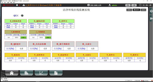 Système de surveillance en ligne - FMS - Beijing Zetron Technology Co., Ltd - de température / de pression / d'humidité