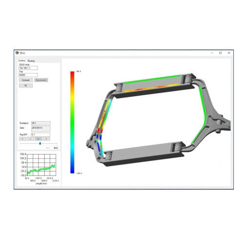 Logiciel de CAO - 3DViz - Luna Optoelectronics - de visualisation / de mesure / TCP