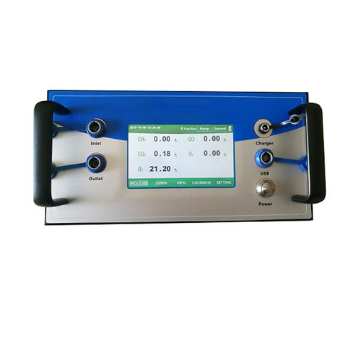 Analyseur pour biogaz - Hubei Fangyuan Environmental Protection Science & Technology Co., Ltd. - d'eau / de carbone / de sulfure d'hydrogène