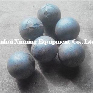 Bille en chrome - ZQCr10 - Anhui Xinning Equipment Company - de broyage