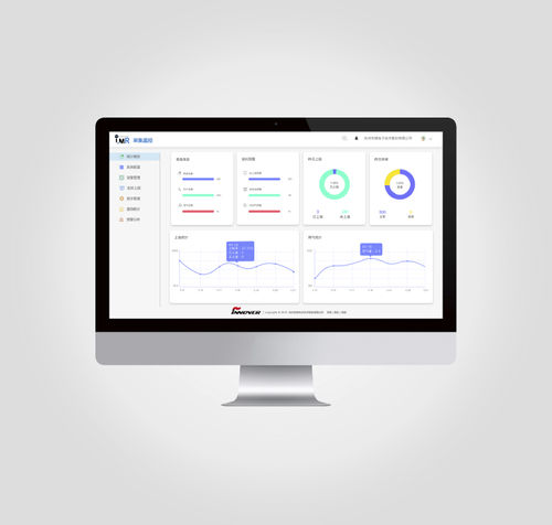 Logiciel d'analyse - HANGZHOU INNOVER TECHNOLOGY CO., LTD. - d'analyse de données / de supervision / de gestion de données