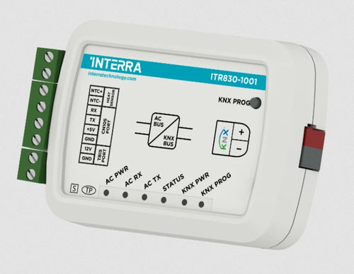 Passerelle de communication - ITR830-1001  - Interra - industrielle / KNX