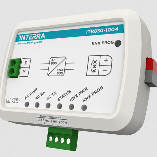 Passerelle de communication - ITR830-X004 - Interra - industrielle / KNX