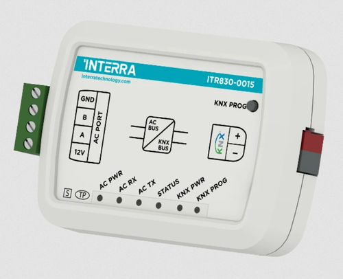 Passerelle de communication - ITR830-0015 - Interra - industrielle / KNX