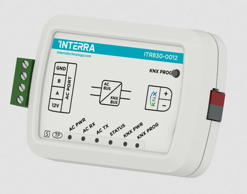 Passerelle de communication - ITR830-0012 - Interra - industrielle / KNX / pour la surveillance