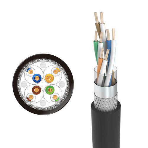 Câble électrique pour matériel roulant - Zhaolong Interconnect - de données / Ethernet / en T