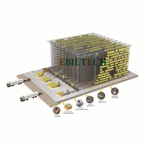 Transtockeur - Jiangsu EBIL Intelligent Storage Technology Co.,Ltd.