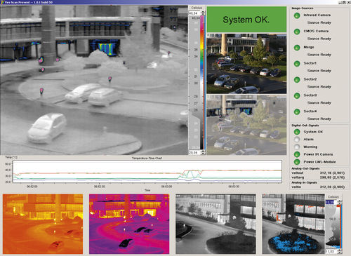 Système de surveillance de température - IROD - InfraTec GmbH Infrarotsensorik und Messtechnik - de mesure / à caméra infrarouge / automatique