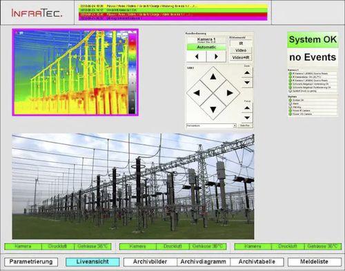Système de surveillance de température - GRID-DETECT - InfraTec GmbH Infrarotsensorik und Messtechnik - d'alignement / d'alarme / à caméra infrarouge