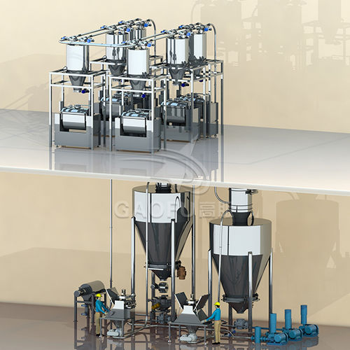 Système d'alimentation automatique - Gaofu - pneumatique / pour ligne de production / de poudre