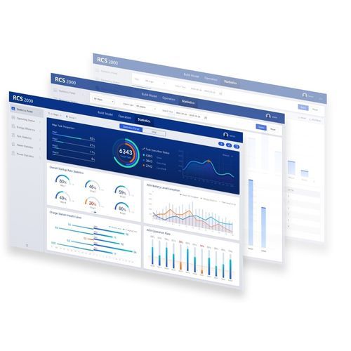 Logiciel de gestion d'entrepôt (WMS) - RCS 2000 - Hikrobot - de commande / d'ERP / de planification de tâches