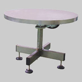 Table rotative horizontale - SCD series - Saimo Intelligent Technology Group Co., Ltd - pour ligne d'emballage / sur mesure
