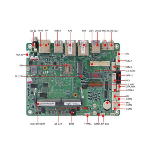 Carte mère 3.5" - JUNO-J641 - AmbiWorks - embarquée / Intel® Elkhart lake SoC / Intel®