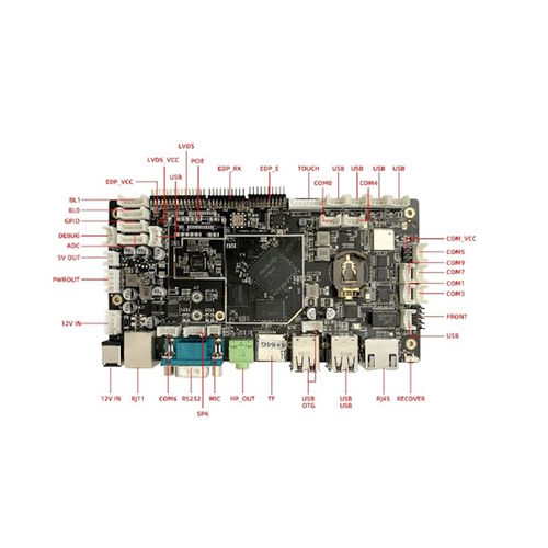 Carte mère embarquée - ZEUS-R568POS - AmbiWorks - Rockchip RK3568 / ARM® Cortex®-A55 Quad-core / Intel®