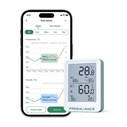 Data logger de température et d'humidité - BlueTag TH20 - Zhengzhou Freshliance Electronics Corp.,Ltd - bluetooth / en ligne / CTN