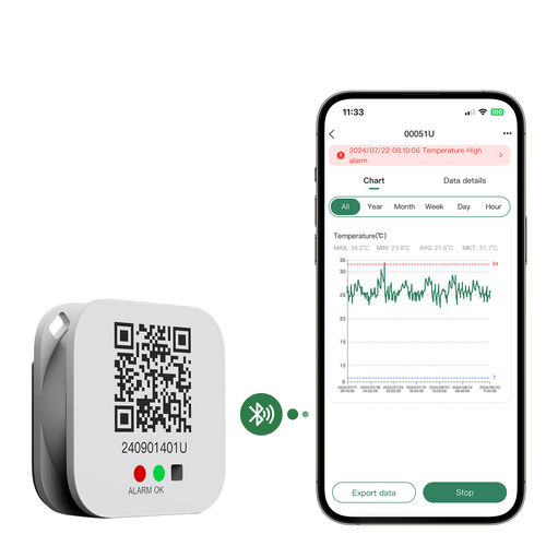 data logger de température et d'humidité - Zhengzhou Freshliance Electronics Corp.,Ltd
