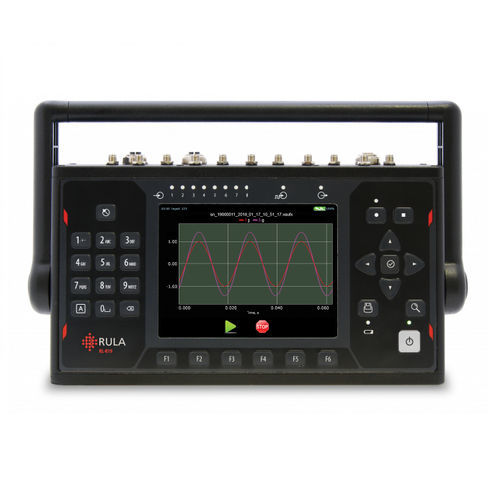 Analyseur de spectre - RL-R19 - RULA Technologies - de signal / de surveillance / portable
