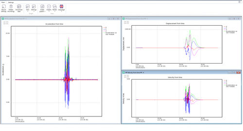 Logiciel spectre de réponse aux chocs (SRC) - LogUp - RULA Technologies - d'analyse de vibration / d'interface / configuration