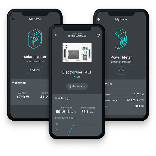 Système de transmission de données - EMS - Enapter GmbH
