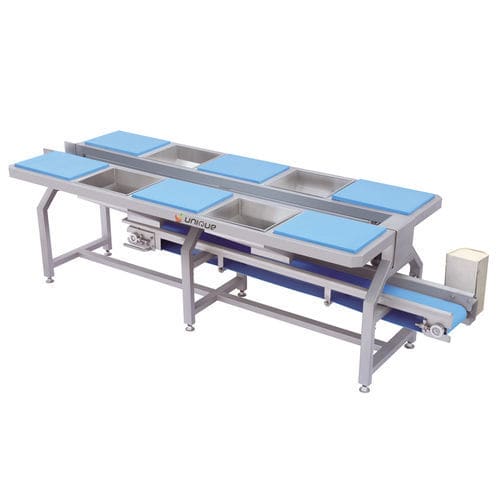 Table de travail pour l'industrie agroalimentaire - Zibo Unique Machinery Co., Ltd.
