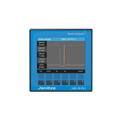 Appareil de surveillance de qualité d'énergie - UMG 96-PQ-L - Janitza electronics GmbH - de température / de puissance / du courant résiduel