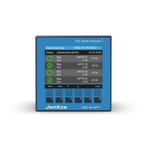 Appareil de surveillance de puissance - 96-PA-MID+ - Janitza electronics GmbH - de courant / du courant résiduel / de tension