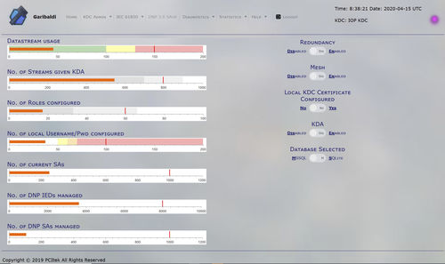 Logiciel de gestion de contrôle d'accès et de sécurité - Garibaldi KDC - JPEmbedded - de gestion d'accès réseau / d'analyse de performance / de suivi