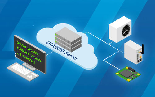 Serveur de réseau - OTA/SDU - SSV Software Systems GmbH - embarqué