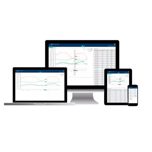 Logiciel de visualisation - smartWARE Evaluation - JUMO Process Control, Inc. - d'automatisation / de mesure / de transfert de données
