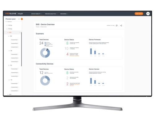Logiciel de gestion du cycle de vie - ProGlove - de contrôle / de process