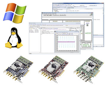Kit de développement - ATS-SDK - AlazarTech