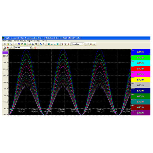 Logiciel d'acquisition de données - Data Acquisition Studio - BRAINCHILD ELECTRONIC CO., LTD