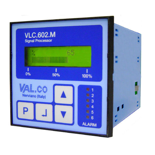 Contrôleur numérique programmable - MULTISIGNAL-VLC.602 - VAL.CO srl