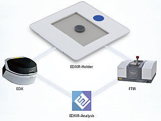 Porte-échantillon de petite dimension - EDXIR - Shimadzu France - pour spectroscopie infrarouge ATR / de film / type ouvert