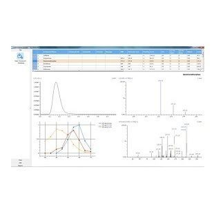 Progiciel de calcul - Shimadzu France - de visualisation / d'acquisition / analyse de données / de base de données ODBC