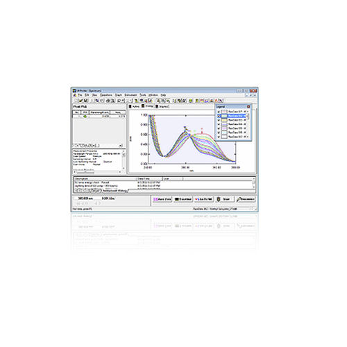 Logiciel d'acquisition de données - UV-Probe - Shimadzu France - pour spectromètres