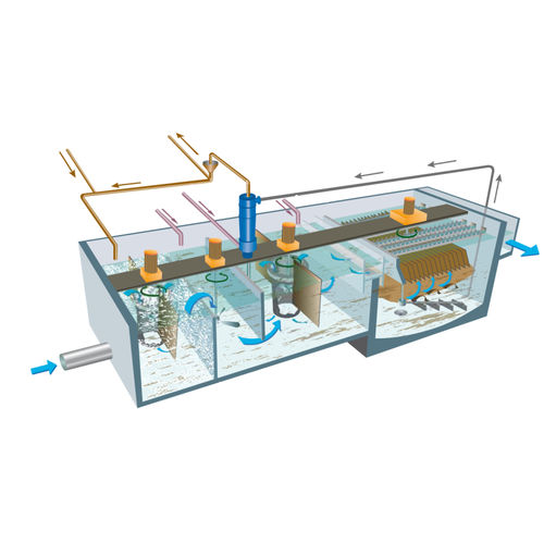 Clarificateur haut débit - ACTIFLO® Softening - VEOLIA WATER STI