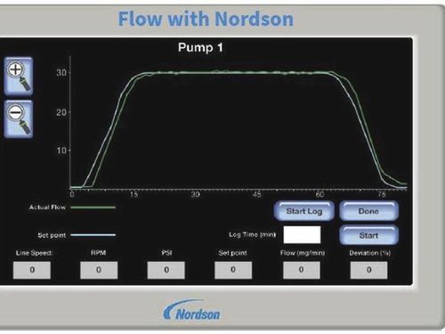 Système de contrôle pour le dosage - OptiBond™ - Nordson Adhesive Dispensing - de mesure / de surveillance / de la qualité