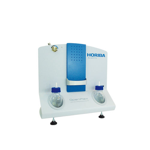 Biocapteur à résonance des plasmons de surface (SPR) - OpenPlex - HORIBA Scientific