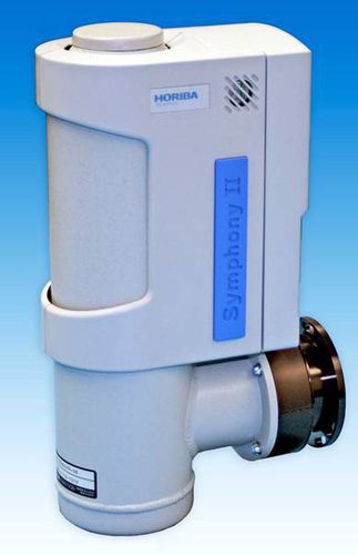 Caméra pour microscopes - Symphony II CCD - HORIBA Scientific - pour spectroscopie / à émission optique à étincelles / de détection